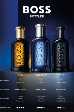 BOSS Bottled Triumph Elixir Eau de Parfum 50 ml