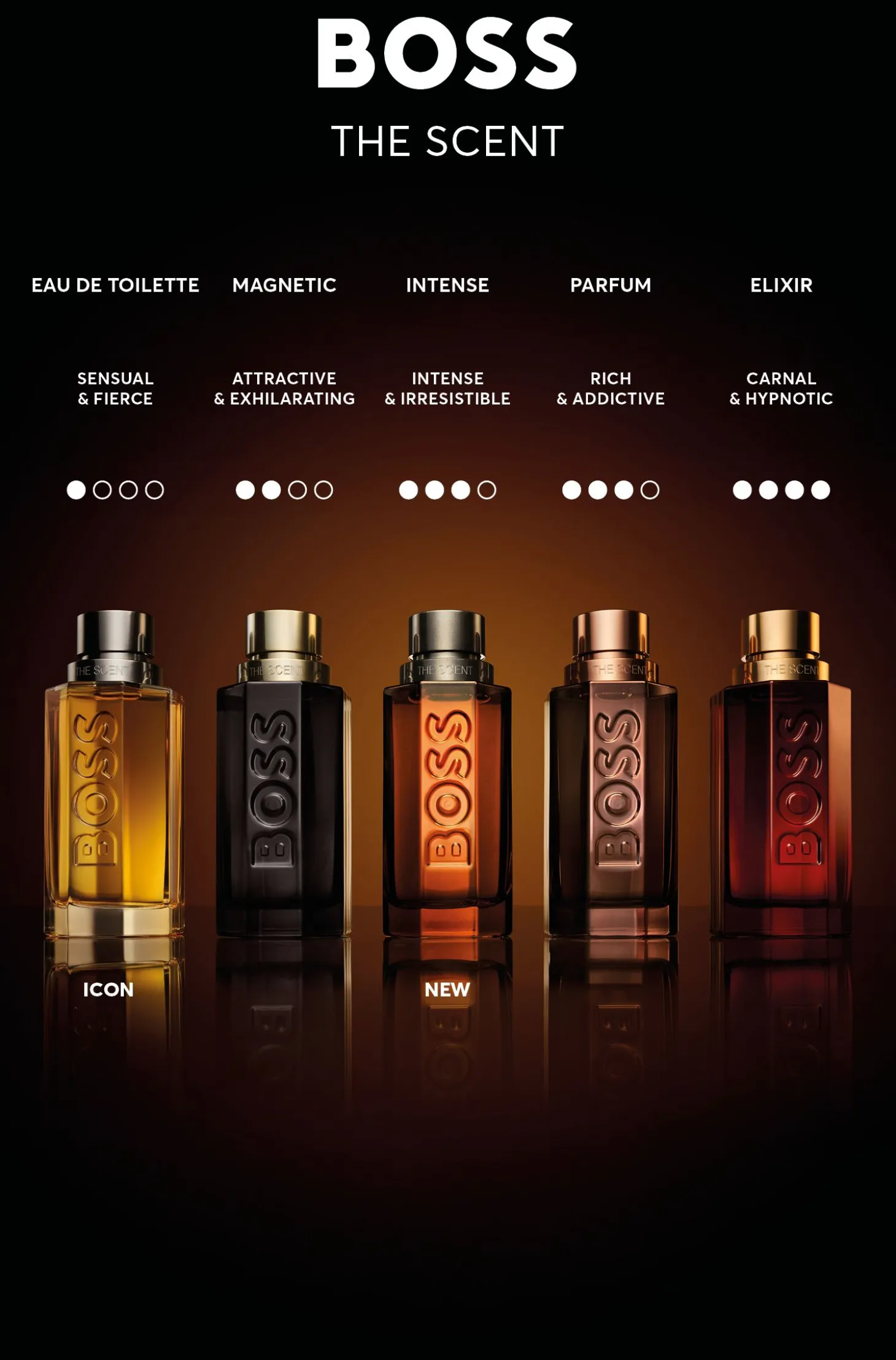 BOSS The Scent Eau de Parfum intensiv 50 ml