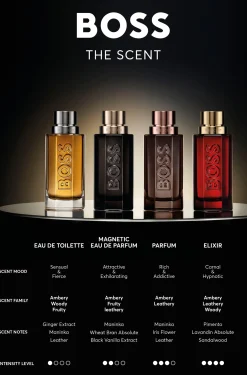 BOSS The Scent Eau de Toilette 50 ml