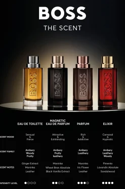 BOSS The Scent Eau de Toilette 200 ml